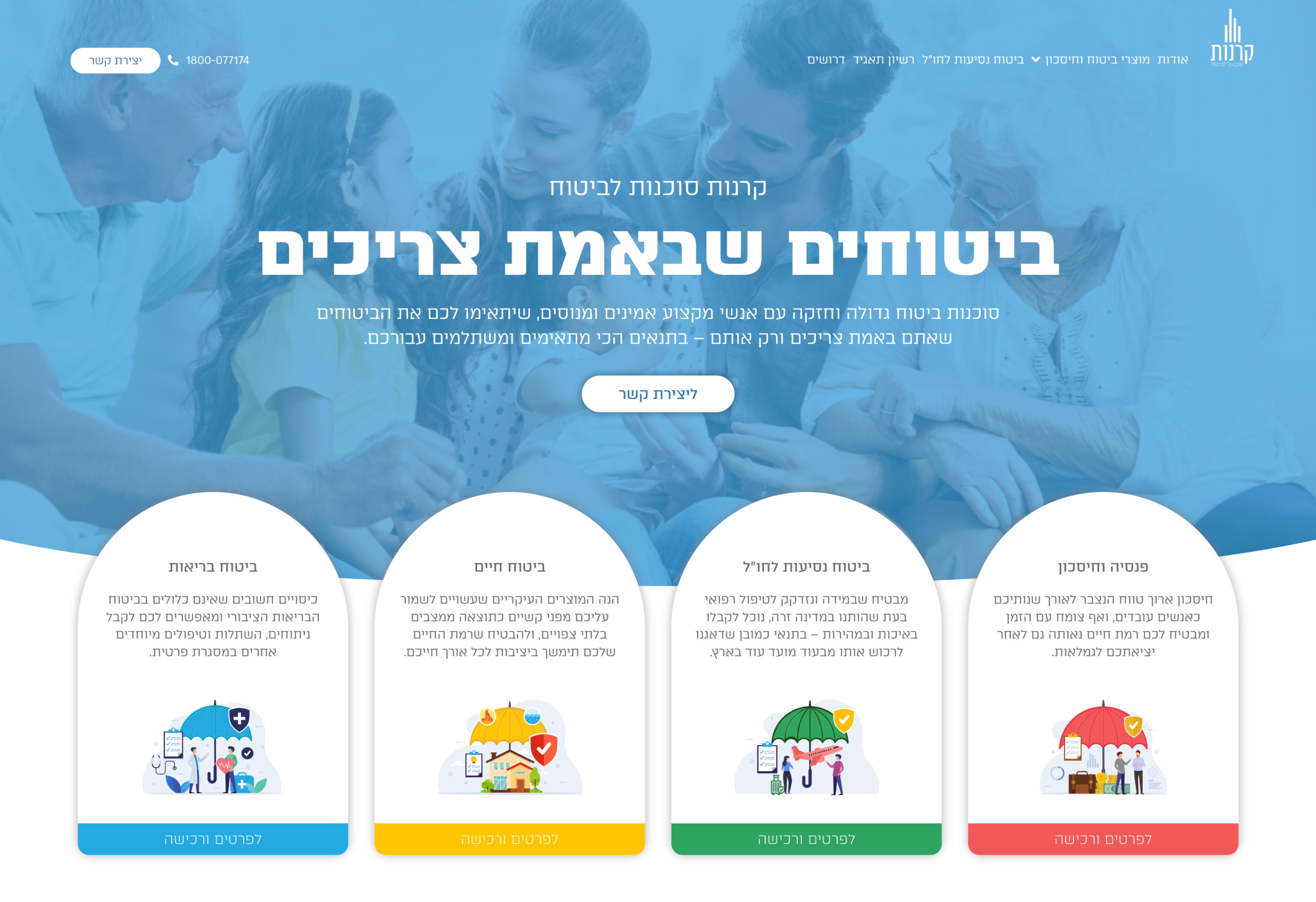 בניית אתר תדמית - קרנות