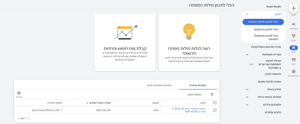 מתכנן מילות המפתח של גוגל מציג נפחי חיפוש ועלות משוערת לקליק